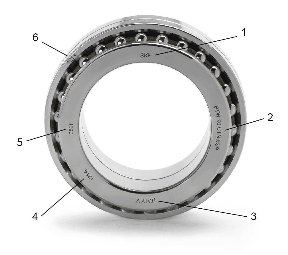 markings-on-bearings